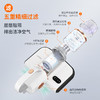 海尔（Haier）除螨仪双尘杯床上吸尘一体机家用手持紫外线杀菌超声波大吸力热风除湿沙发被褥除螨机 【汉玉白】HZ-CL2W 商品缩略图5