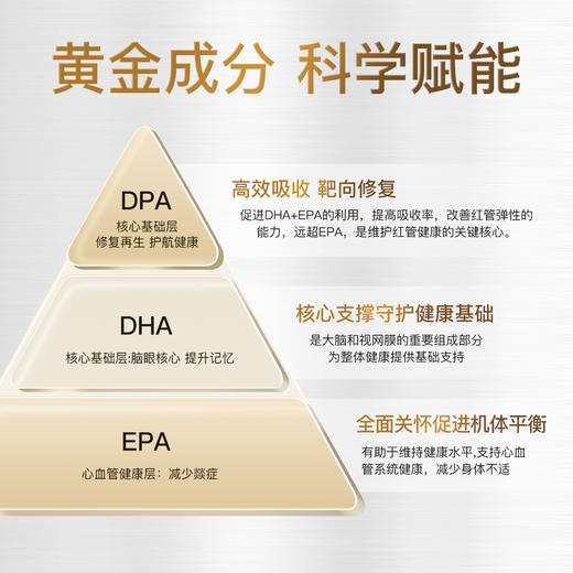 BIOPLUSS挪威进口银爵海豹油中老年血管呵护血脂调节 商品图2