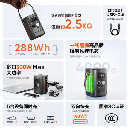 电小二3C认证户外移动电源300W超大功率快充大容量288Wh应急充电宝便携露营自驾车充太阳能光充300D 商品图1