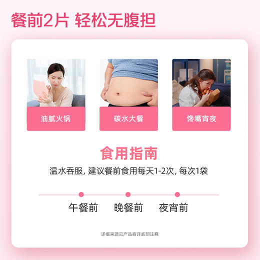 【镜脂*阻 美藤果肽压片糖果】拒绝高糖高油高碳水！（餐前食用）（15袋/盒） 商品图3