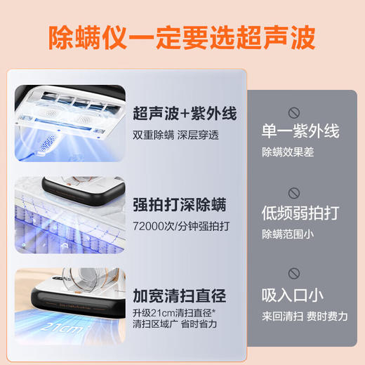 海尔（Haier）除螨仪双尘杯床上吸尘一体机家用手持紫外线杀菌超声波大吸力热风除湿沙发被褥除螨机 【汉玉白】HZ-CL2W 商品图1