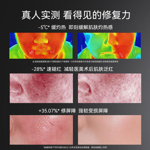 【新人0元兑换】可孚重组胶原蛋白修复贴医美术后护理体验装—1片 商品图2