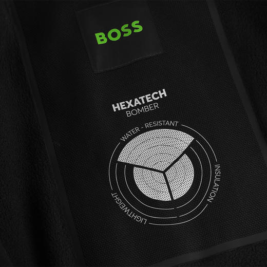 【超惠秒】BOSS OW_Hexatech  男士 防风防水轻便短绒保暖 飞行员夹克外套12539 商品图9