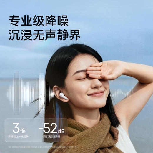 【新品】Soundcore声阔 P31i 入耳式降噪耳机 D1202 商品图4