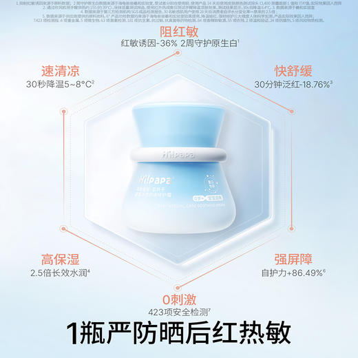 Hi!papa海龟爸爸婴童冰感舒缓特护霜 商品图2
