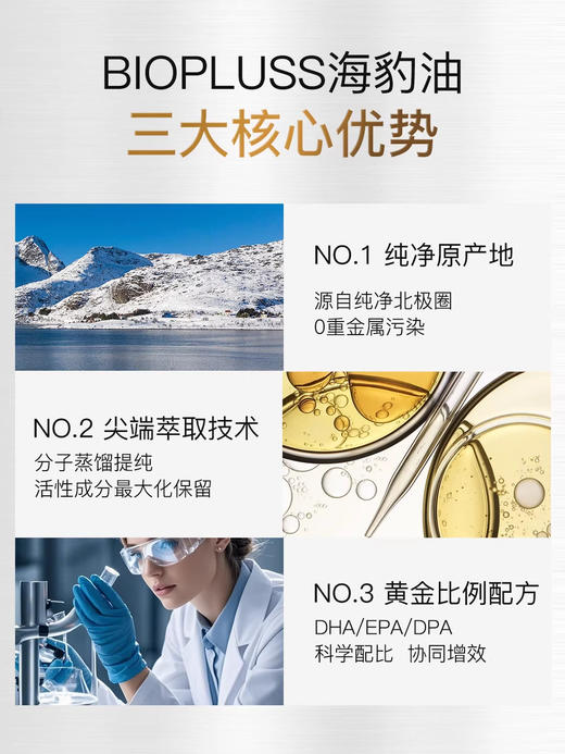 BIOPLUSS挪威进口金罐海豹油中老年心血管养护血脂调节 商品图1