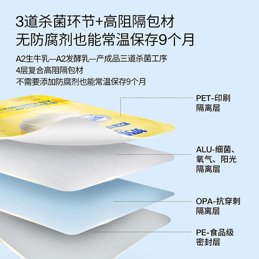 🧀️奶酪博士-A2婴标奶酪酸奶49.9得10袋❗️再送2袋！一袋只要4.1❗️【3月早餐团】 商品图10