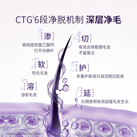 「加赠5g*2➕刮板」Schick舒芙专研脱毛膏 · 温和护肤腋下比基尼私处全身可涂用不留黑点｜品牌直发 商品图2