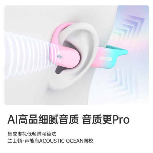 兰士顿 新一代跑步耳机 3·8女神节限定 全新升级AIRWAVE PRO2跑步运动开放式马拉松耳机跑步 徒步 骑行 商品图3