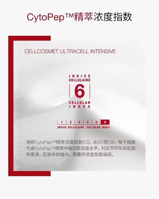 一店k （渠道货！頂～～级K衰天花板！）绝了！皮肤好到爆！后悔没早用！瑞典🇸🇪新版密集修护活力精纯液 面部精华 40%高浓度活细胞！一‮夜‬回春！修护堪比水光针！肌肤状态超在线！盒装/12支 商品图6