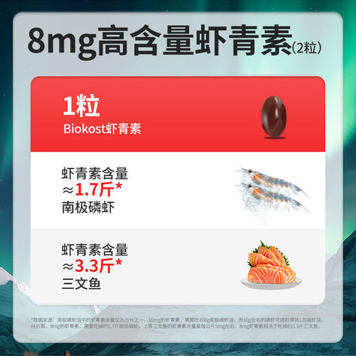 【专属】BIOKOST挪威进口高纯度左旋虾青素90粒装K老白白丸 商品图5