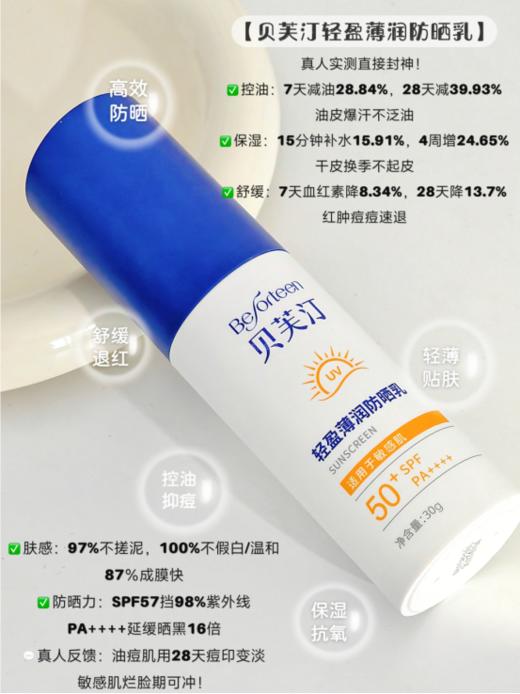 🌈【贝芙汀轻盈薄润防晒乳SPF50+】👉痘肌 ，敏感肌，油皮干皮都可以放心使用 上市公司贝泰妮旗下子品牌，🌸薇*娜同厂 同源 📣6重防晒体系❗️ 商品图0