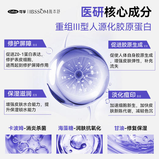 可孚颜本舒医用重组三型人源化胶原蛋白修复凝胶透明质酸钠护肤品 商品图4