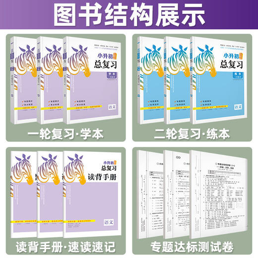 2026木头马小升初总复习真题卷小学核心考点全归纳知识大全 商品图1