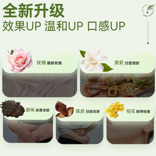 成分实验室·高纤益生元黑茶（原味/陈皮味/限定玫瑰樱花味/限定桂花味）1.2g*21/盒 商品图3