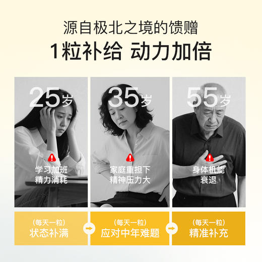 Bard Mayen挪威进口辅酶Q10心肌养护120粒 商品图4