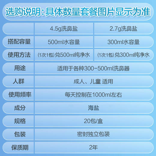 可孚洗鼻盐专用儿童鼻腔冲洗器鼻炎喷雾过敏性鼻炎海盐水洗鼻器 商品图3