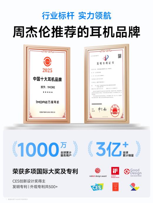 【38心愿 杰伦同款】1MORE万魔S20PRO蓝牙耳机耳夹式无线运动2025新款 商品图2