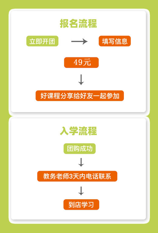 开学季-49元抢3课时 商品图2