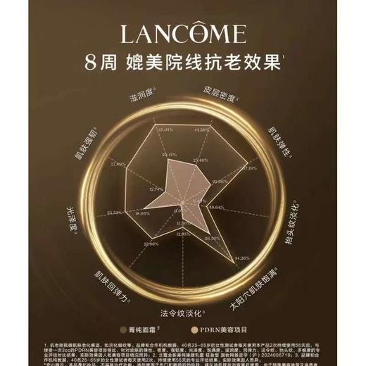 【3.8女神节秒杀】完税进口 【到手105g】LANCOME兰蔻菁纯面霜4件套礼盒-赠礼袋 商品图2