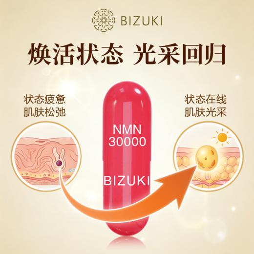 【高端奢养】高活性旗舰版 焕活好状态 代谢支持 年轻感在线 日本原料 日本原装进口BIZUKI NMN30000 180粒 商品图1