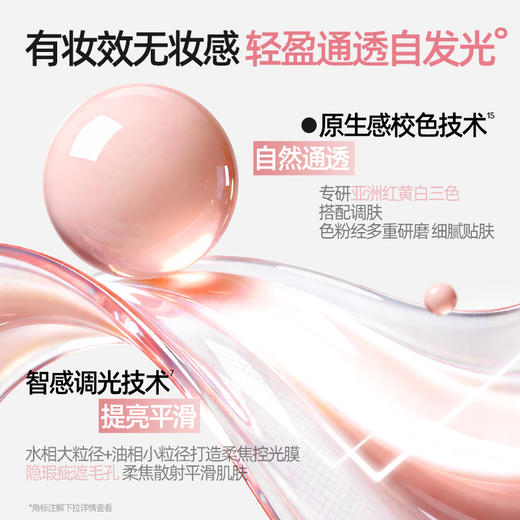 【重磅上新】Mistine蜜丝婷 小粉帽修颜防晒霜清透润色持妆高倍防晒养肤二合一 商品图3