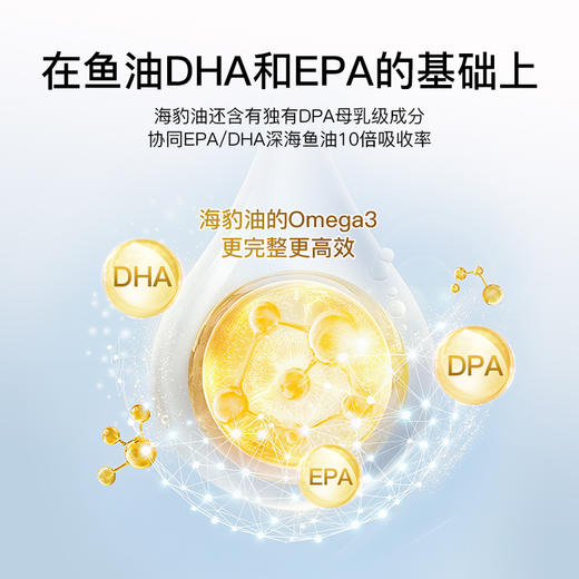 Bard Mayen挪威进口高纯中老年成人海豹油150粒 商品图2