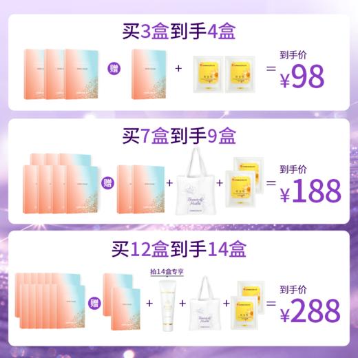【送护手霜帆布包】玻尿酸灯泡肌面膜5片/盒 商品图1