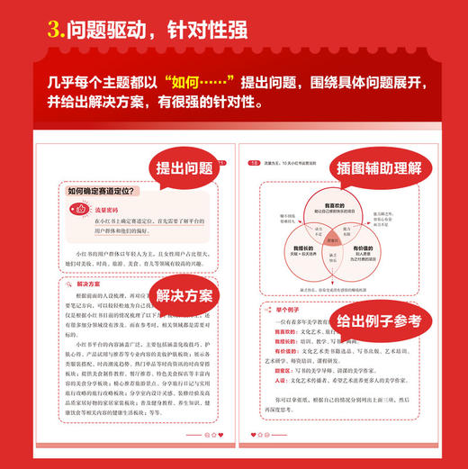 流量为王：10天小红书运营法则 商品图4