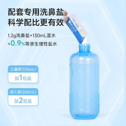 怡禾鼻部冲洗器，手捏式洗鼻壶，儿童/成人洗鼻器 商品图5