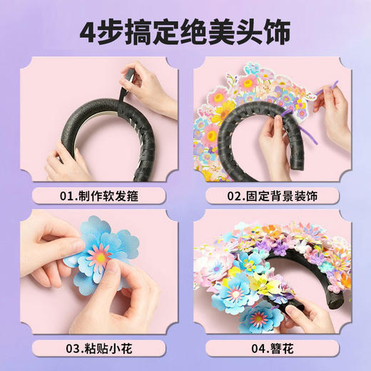 【DIY儿童簪花】科答鸭仿真手工材料包汉服头饰创意发箍非遗民族风发饰 商品图3