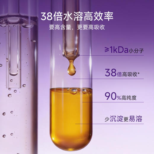 PDRN｜口服三文鱼水光 速修+提拉 300mg高含量抗氧PDRN 超水光美肤 20ml*15条 NYO3 紧致淡纹多肽抗皱 20ml*15条 商品图4