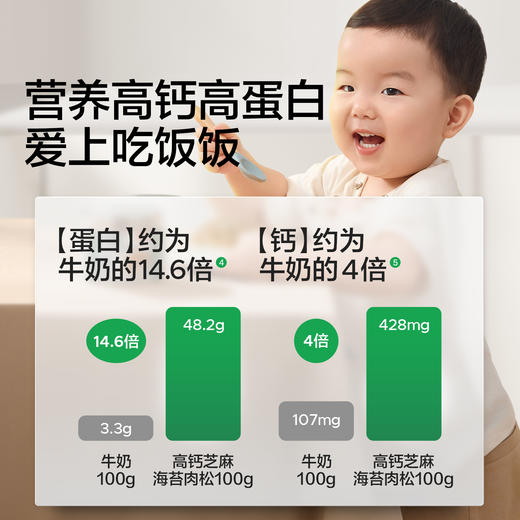 宝宝馋了 高钙芝麻海苔肉松 80g/80g*2 商品图3