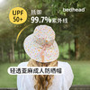 （成人）澳洲Bedhead亚麻经典防晒帽双面戴UPF50+ 商品缩略图0
