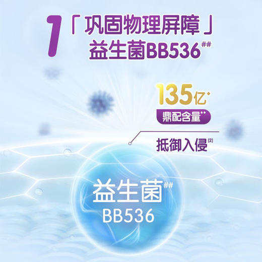 a2臻智护儿童奶粉750g 商品图6