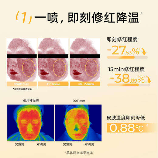 【颐莲】颐莲喷雾全家桶 商品图4