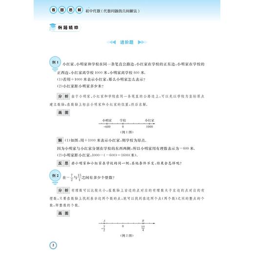 看图思解.初中代数（代数问题的几何解法）/倪明 江兴代 主编/浙江大学出版社 商品图2