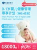 0-1岁婴儿健康管理【体检+疫苗】 | 悦己越己 2.28-3.31 商品缩略图0
