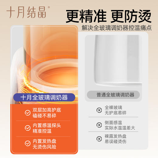 灵瓦全玻璃恒温壶烧水壶多功能泡奶机 商品图3