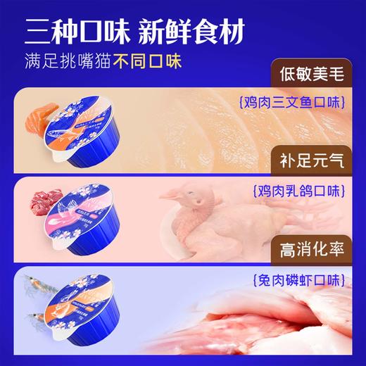 康恩尼 猫咪全价主食小蜜罐  50g/罐  添加新西兰进口麦卢卡蜂蜜 提升免疫力 呵护胃肠道 6重0添加 商品图3