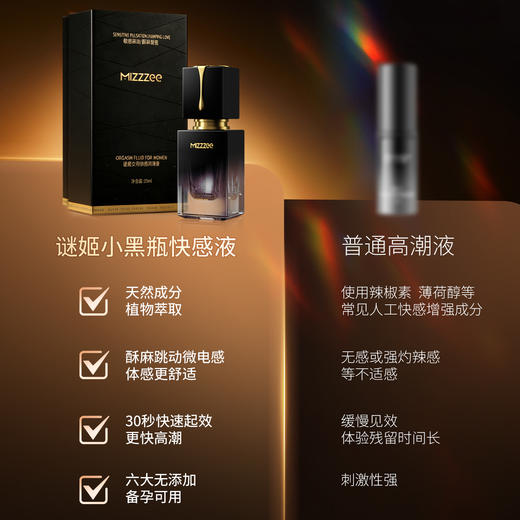 【情趣用品】谜姬 女用快感增强液20ml 商品图4