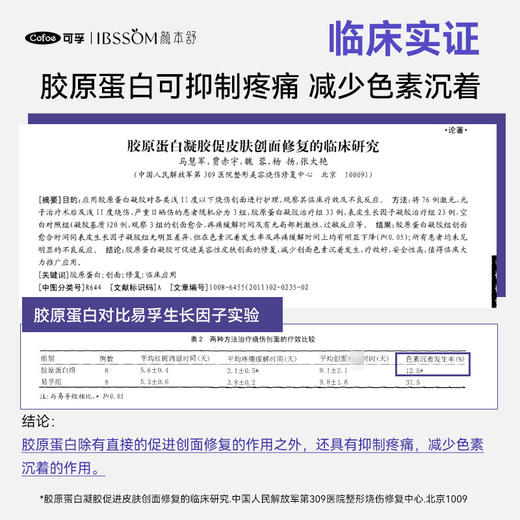 可孚颜本舒医用重组三型人源化胶原蛋白修复凝胶透明质酸钠护肤品 商品图1