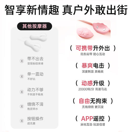 【情趣玩具】穿戴电击乳贴电击震动乳房按摩远程遥控成人情趣用品！ 商品图2