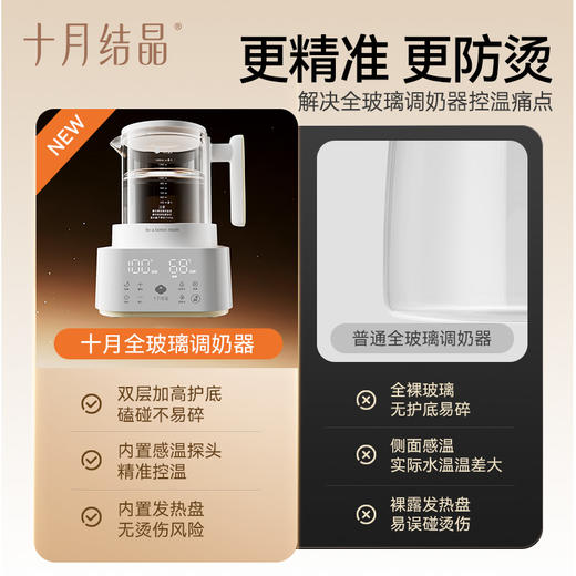 灵瓦全玻璃恒温壶烧水壶多功能泡奶机 商品图4