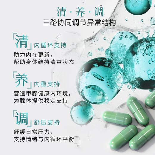 【进群蹲到货】【新品】MamaMujer甲状腺猫爪草散结节 硬/胀/堵胶囊 60粒/瓶 MMMJ 保税仓发货 商品图4