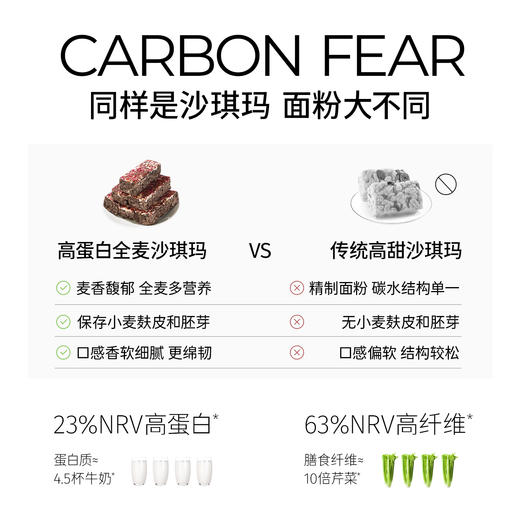 【海苔味肉松味下架】哥本上新❤高蛋白奶盖全麦沙琪玛 商品图7