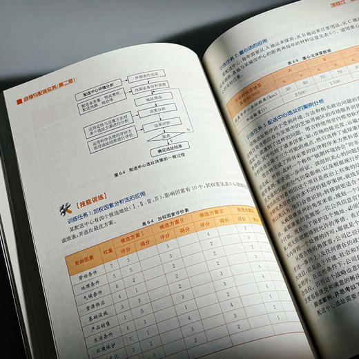 仓储与配送实务 第二版 微课版 全国海丝跨境物流行业产教融合共同体职教出海教材 商品图12