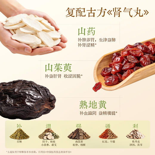 石斛地黄暖阳贴   腰膝酸软  温灸腰肾  唤醒腰动力 商品图2