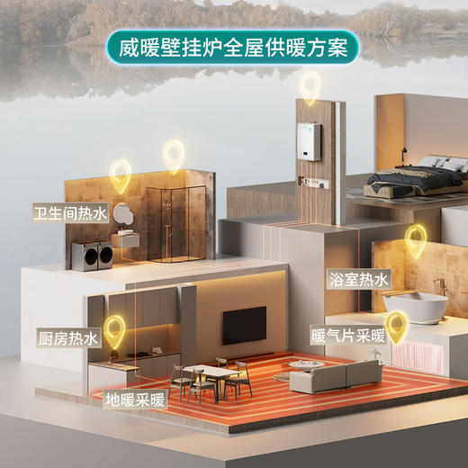 威暖(WEINUAN)壁挂炉 M3普惠版 商品图1