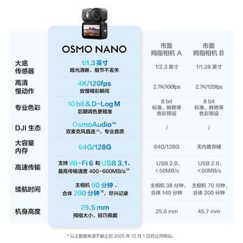 大疆DJI Osmo Nano 标准套装（64GB）自由视角穿戴相机Vlog骑行亲子宠物运动相机4K拇指相机 /数码 /摄影摄像 /运动相机 商品图3